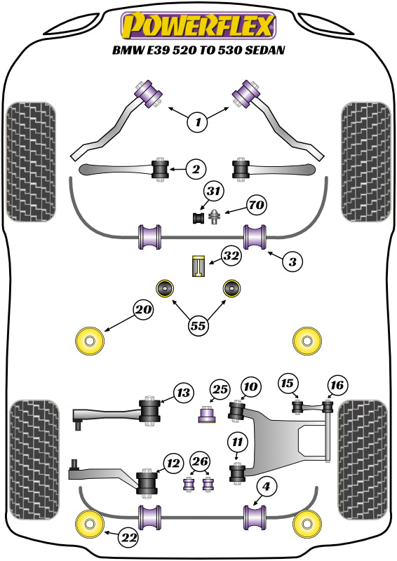Powerflex diagram for the 5 Series E39 520 to 530: this part is position 15