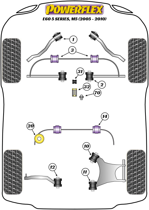 Powerflex diagram for the 5 Series E60/E61 M5: this part is position 20