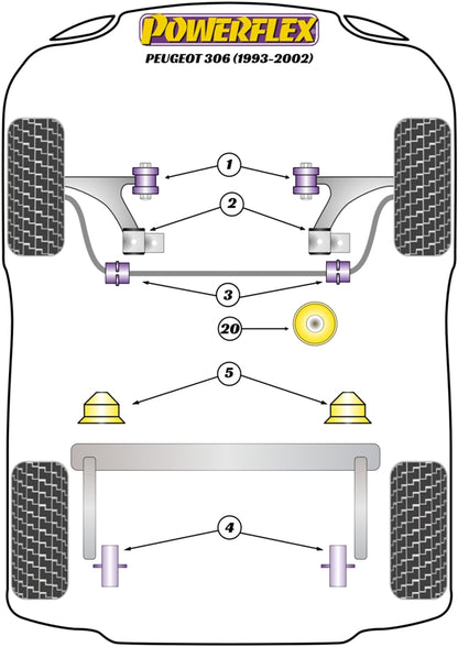 Powerflex diagram for the 306: this part is position 4