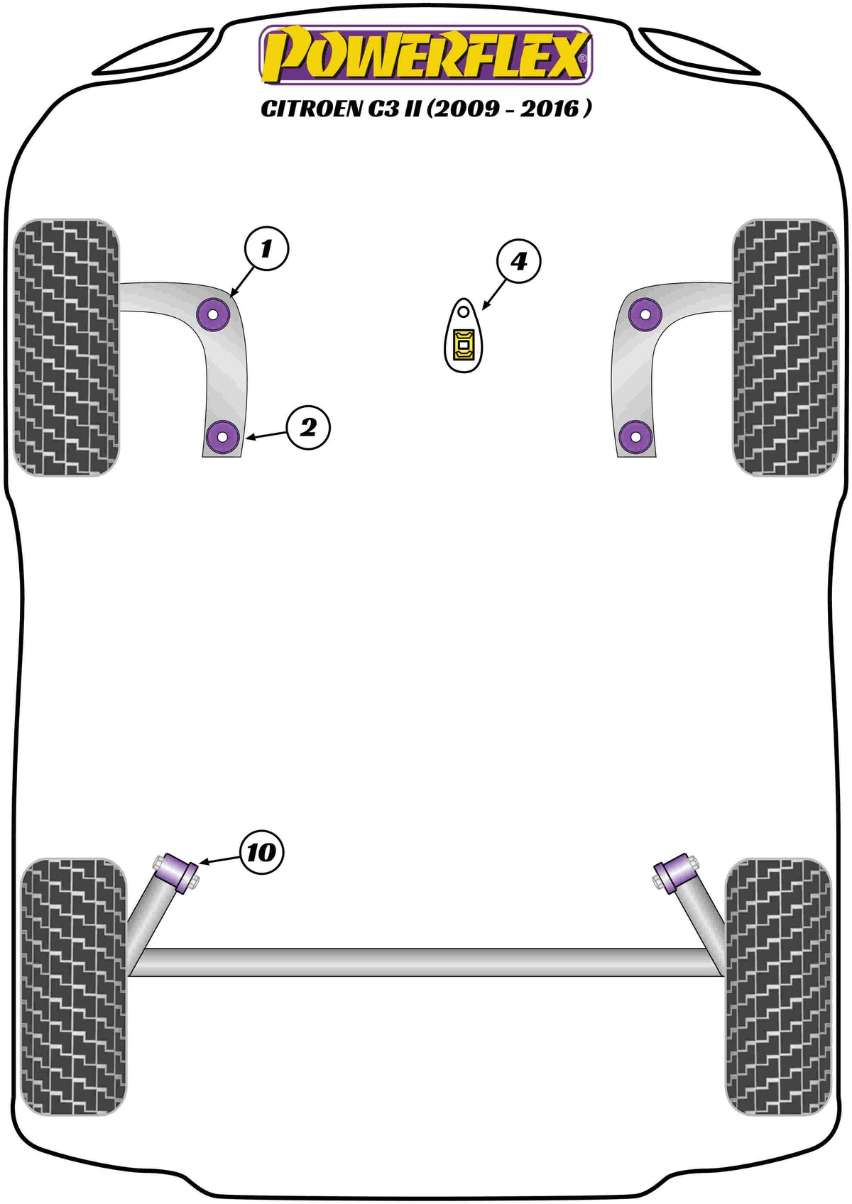 Powerflex diagram for the C3 II: this part is position 10