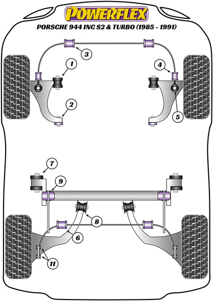 Powerflex diagram for the 944 inc S2 & Turbo: this part is position 8