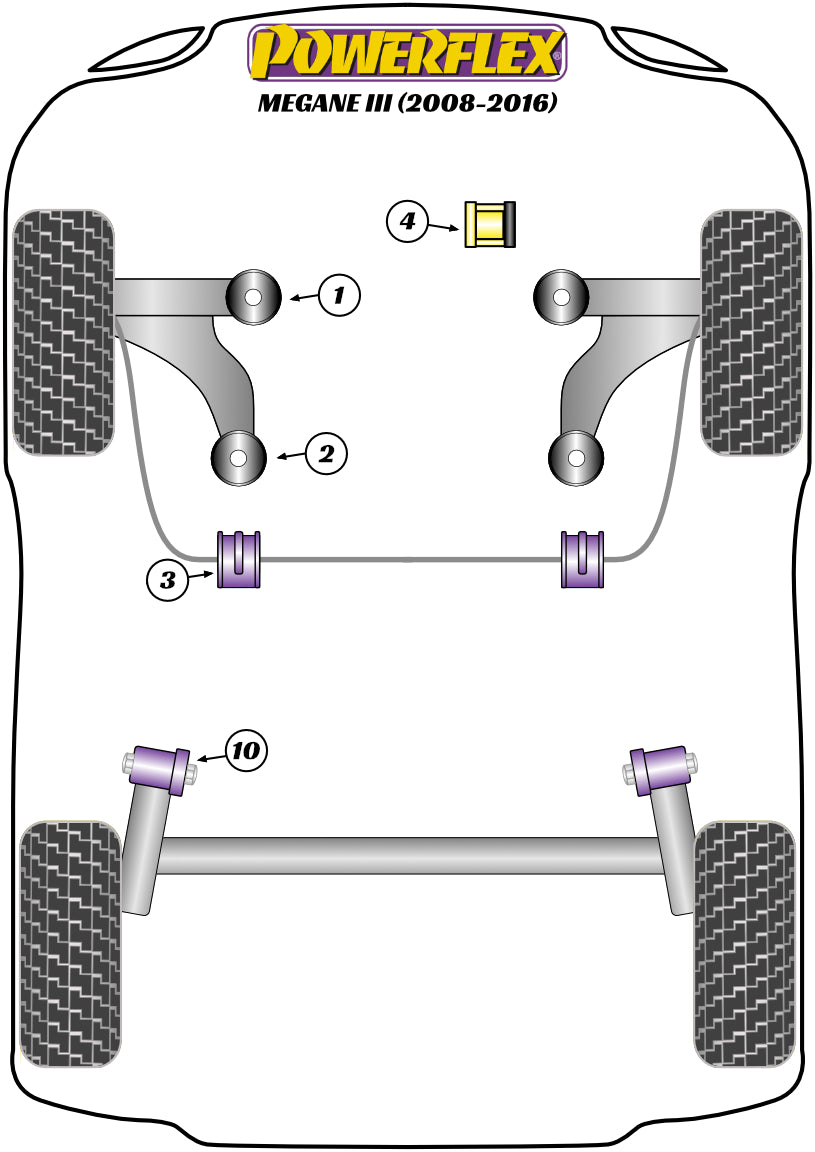 Powerflex diagram for the Megane III: this part is position 10