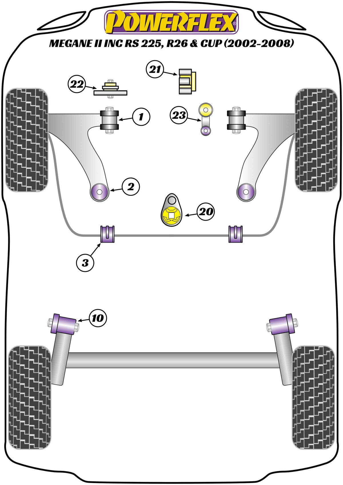 Powerflex diagram for the Megane II inc RS 225, R26 and Cup: this part is position 10