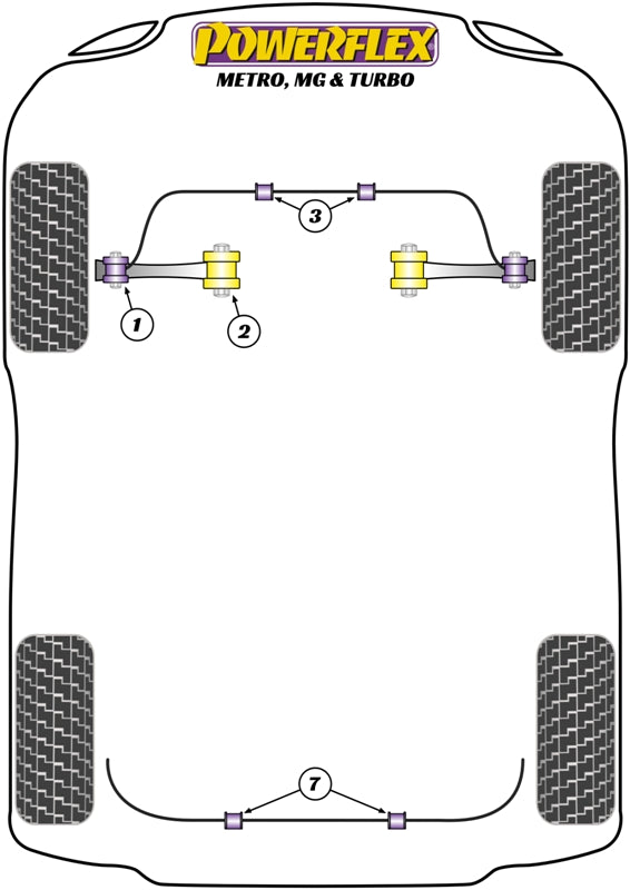 Powerflex diagram for the MG Metro inc Turbo: this part is position 7