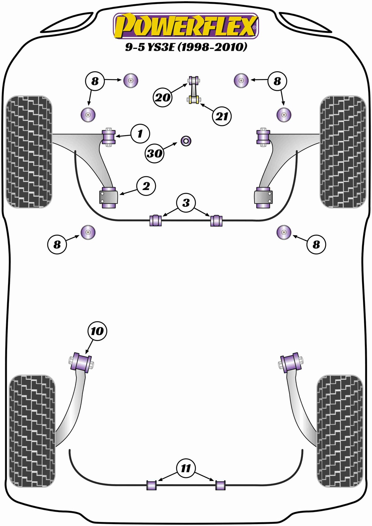 Powerflex diagram for the 9-5 YS3E: this part is position 11