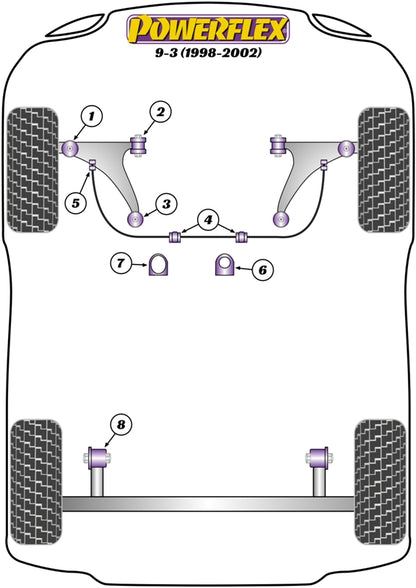 Powerflex diagram for the 9-3 NG: this part is position 8