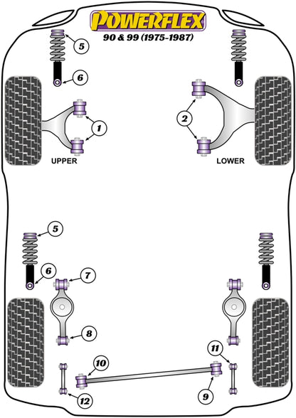 Powerflex diagram for the 90 & 99: this part is position 9