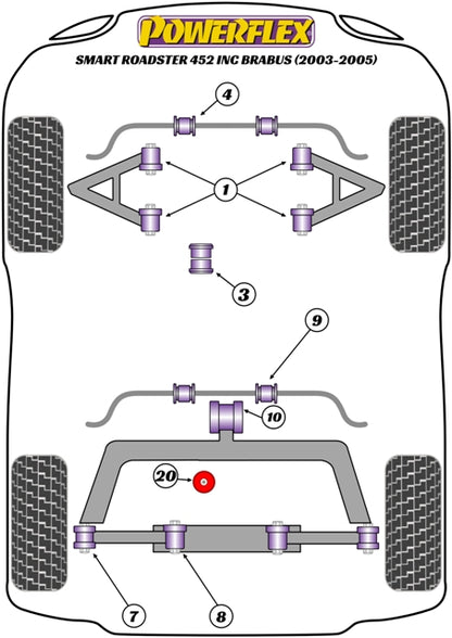 Powerflex diagram for the Roadster 452 inc Brabus: this part is position 8