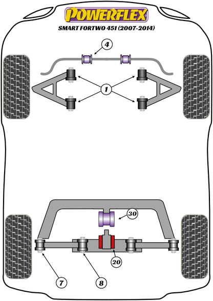 Powerflex diagram for the ForTwo 451: this part is position 20