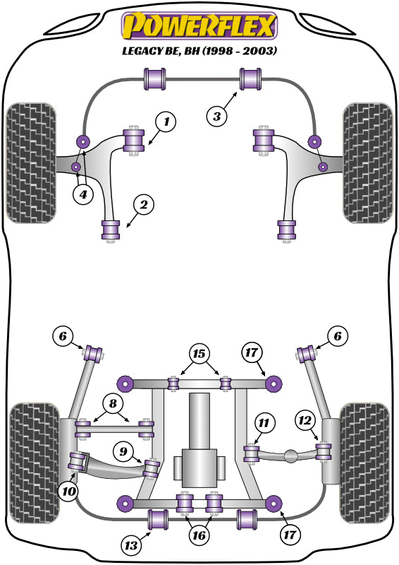 Powerflex diagram for the Legacy BE, BH: this part is position 15