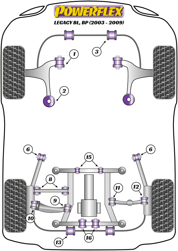 Powerflex diagram for the Legacy BL, BP: this part is position 15