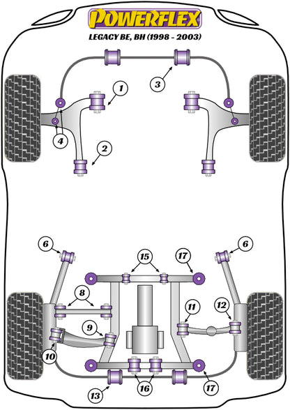 Powerflex diagram for the Legacy BE, BH: this part is position 17