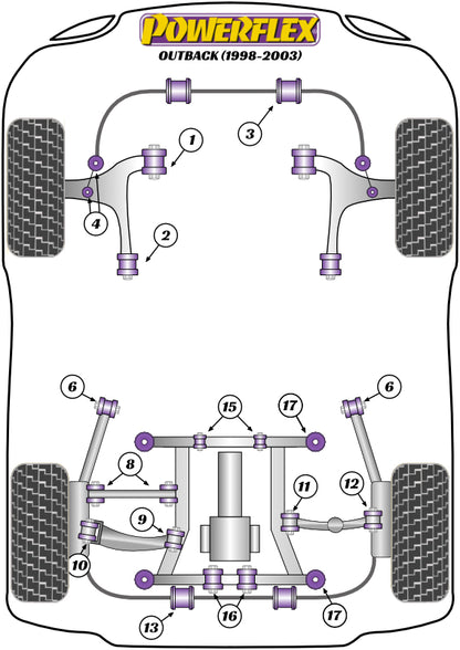 Powerflex diagram for the Outback: this part is position 17