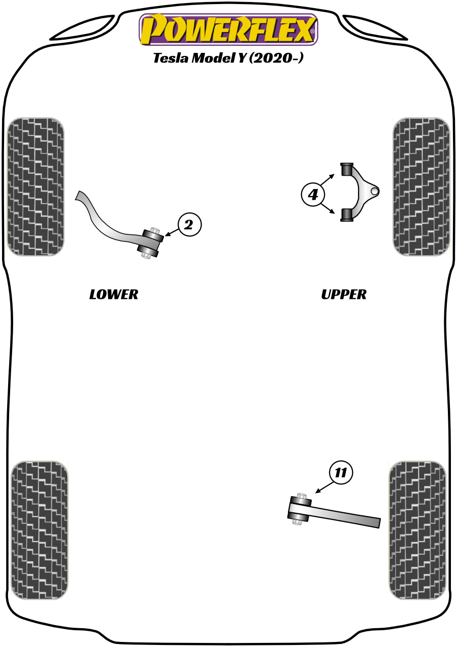 Powerflex diagram for the Model Y: this part is position 11