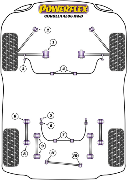 Powerflex diagram for the Corolla AE86: this part is position 8
