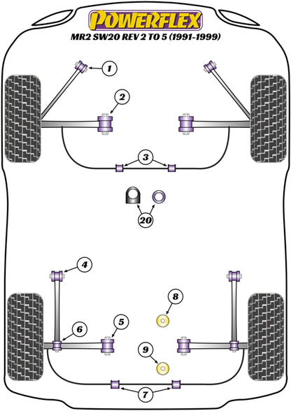 Powerflex diagram for the MR2 SW20 REV 2 to 5: this part is position 8