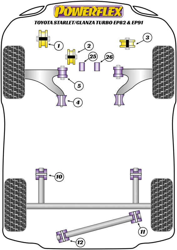 Powerflex diagram for the Starlet GT Turbo EP82/Glanza V EP91: this part is position 10