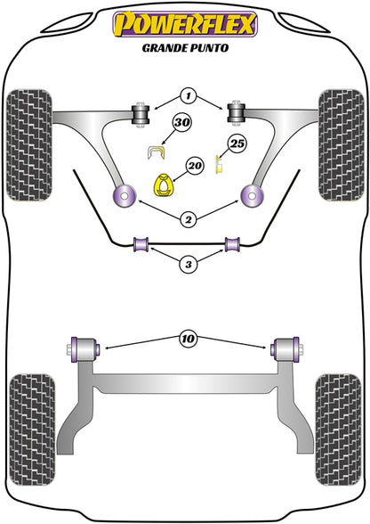 Powerflex diagram for the Grande Punto: this part is position 10