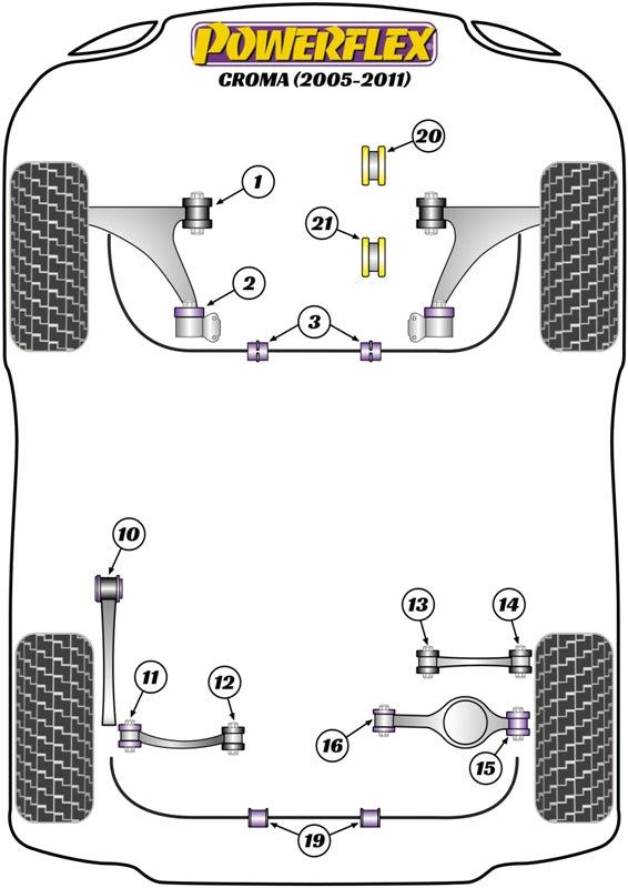 Powerflex diagram for the Croma: this part is position 14