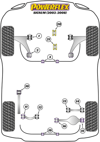 Powerflex diagram for the Signum: this part is position 14