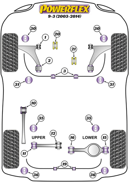 Powerflex diagram for the 9-3 YS3F: this part is position 16