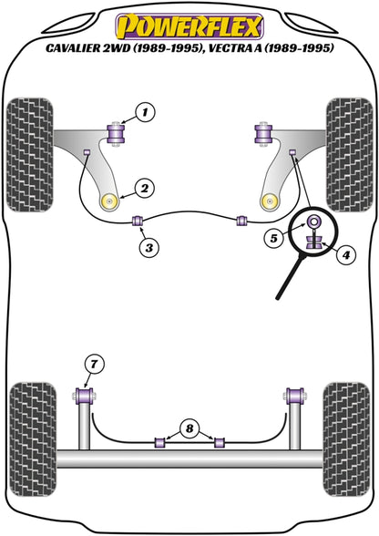 Powerflex diagram for the Cavalier 2WD , Vectra A: this part is position 7