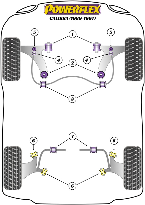 Powerflex diagram for the Calibra 2WD: this part is position 7