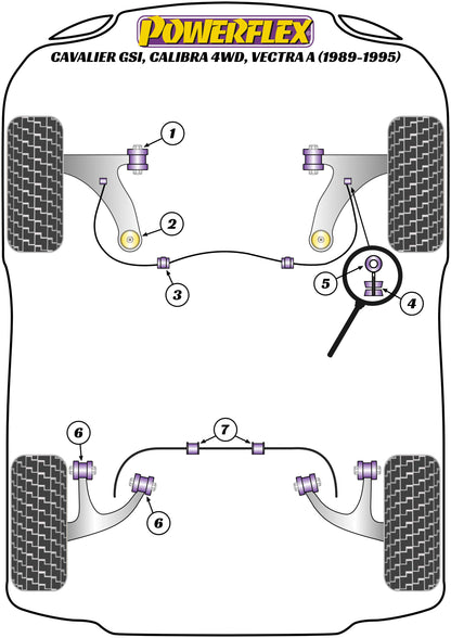 Powerflex diagram for the Cavalier GSi/Calibra 4WD, Vectra A: this part is position 6
