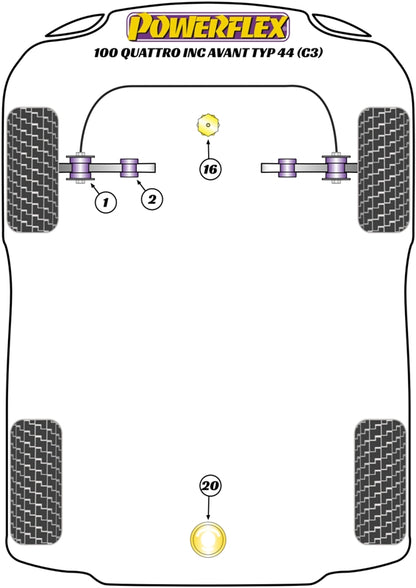 Powerflex diagram for the 100 Quattro inc Avant Typ 44 (C3): this part is position 20