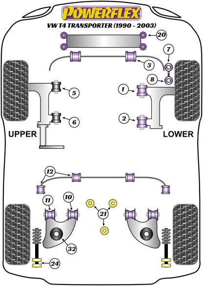 Powerflex diagram for the T4 Transporter: this part is position 32