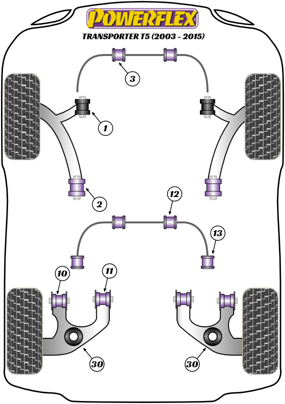 Powerflex diagram for the T5 Transporter inc. 4Motion: this part is position 10