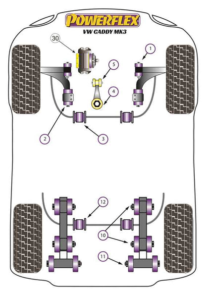 Powerflex diagram for the Caddy Mk3 Typ 2K: this part is position 10