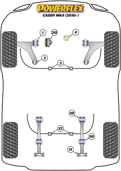 Powerflex diagram for the Caddy Mk3.5 Typ 2K: this part is position 10