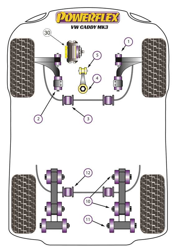 Powerflex diagram for the Caddy Mk3 Typ 2K: this part is position 11