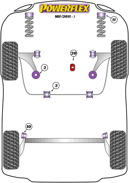 Powerflex diagram for the Mii: this part is position 10