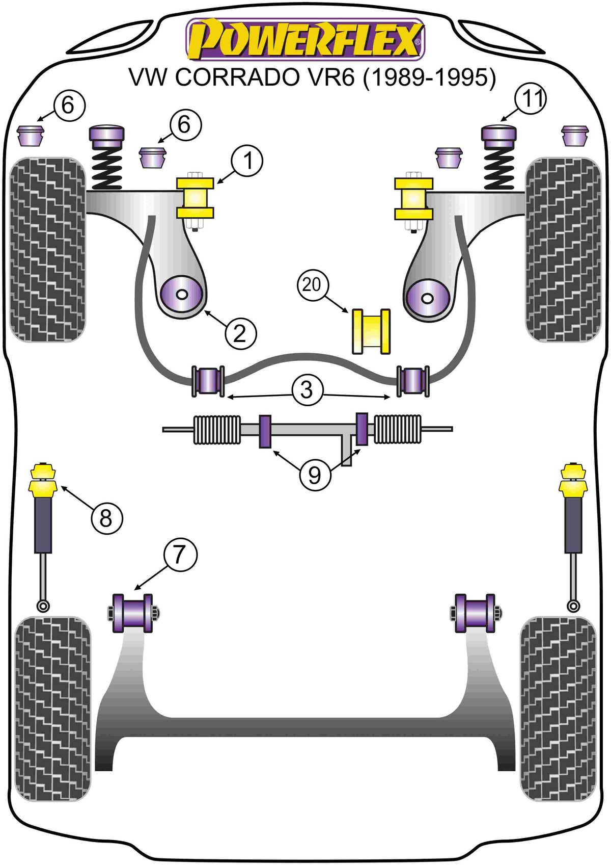 Powerflex diagram for the Corrado VR6: this part is position 7