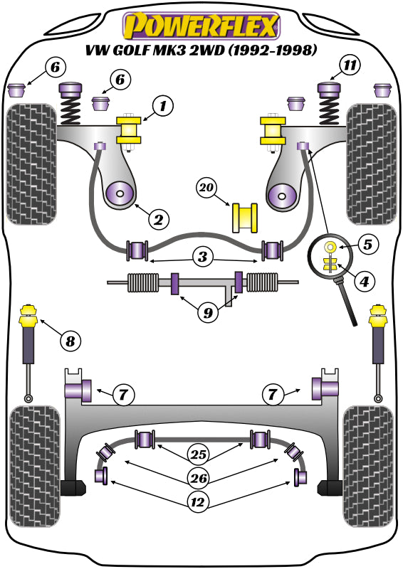 Powerflex diagram for the Golf MK3 2WD: this part is position 7