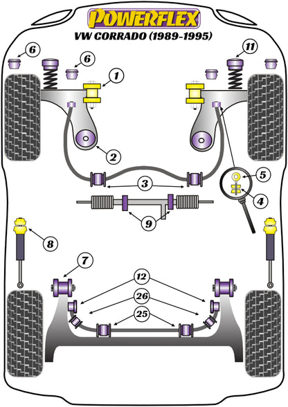 Powerflex diagram for the Corrado 53L: this part is position 7