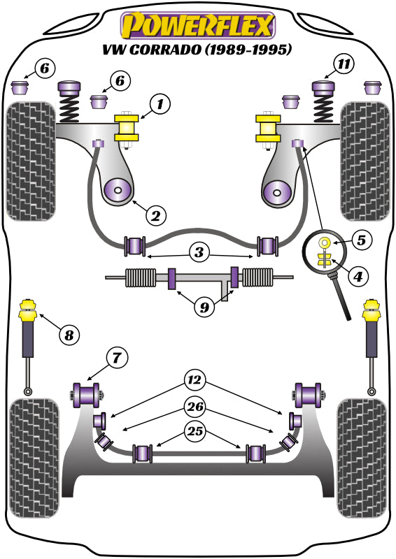 Powerflex diagram for the Corrado 53L: this part is position 12