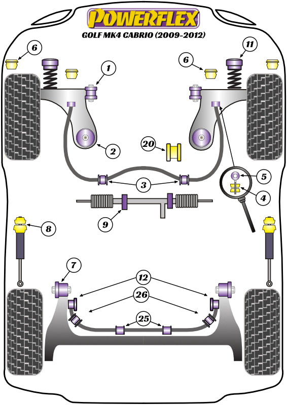 Powerflex diagram for the Golf MK4 Cabrio: this part is position 12