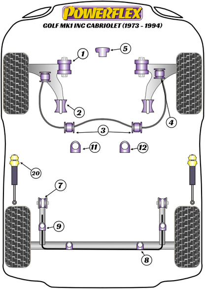 Powerflex diagram for the Golf MK1 inc Cabriolet: this part is position 8