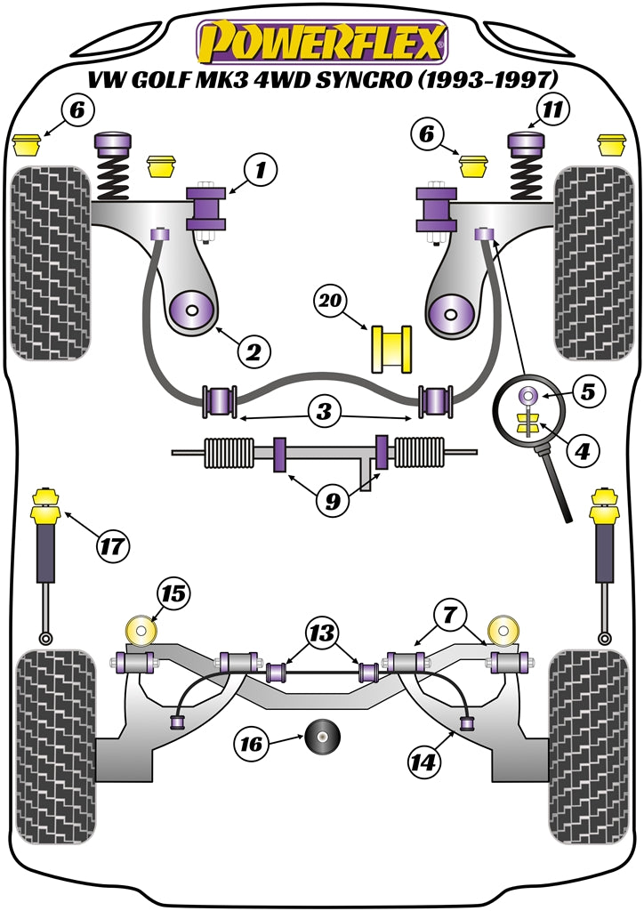 Powerflex diagram for the Golf Mk3 4WD Syncro: this part is position 16