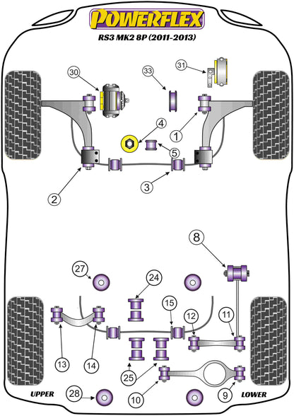Powerflex diagram for the A3 / S3 / RS3 RS3 MK2 8P: this part is position 10