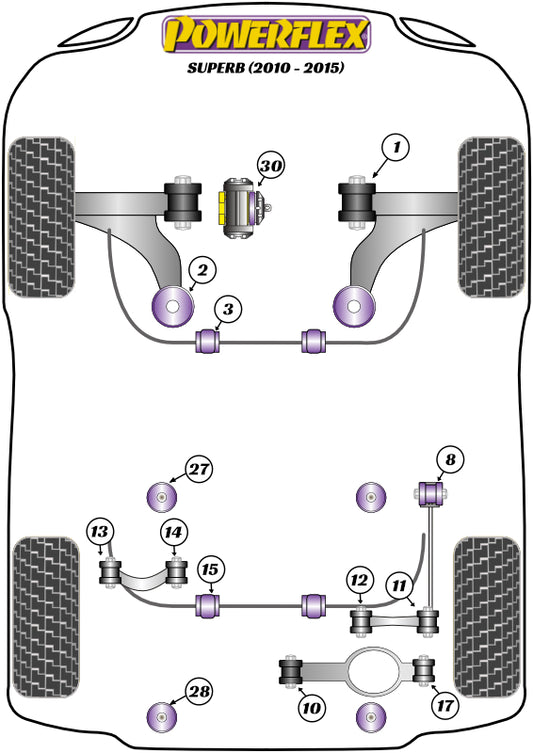 Powerflex diagram for the Superb B6 3T: this part is position 15
