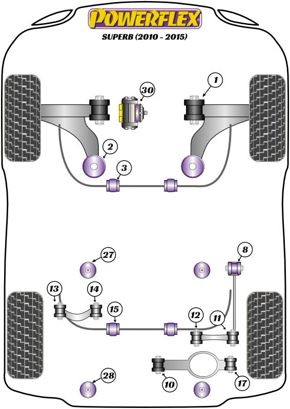 Powerflex diagram for the Superb B6 3T: this part is position 15