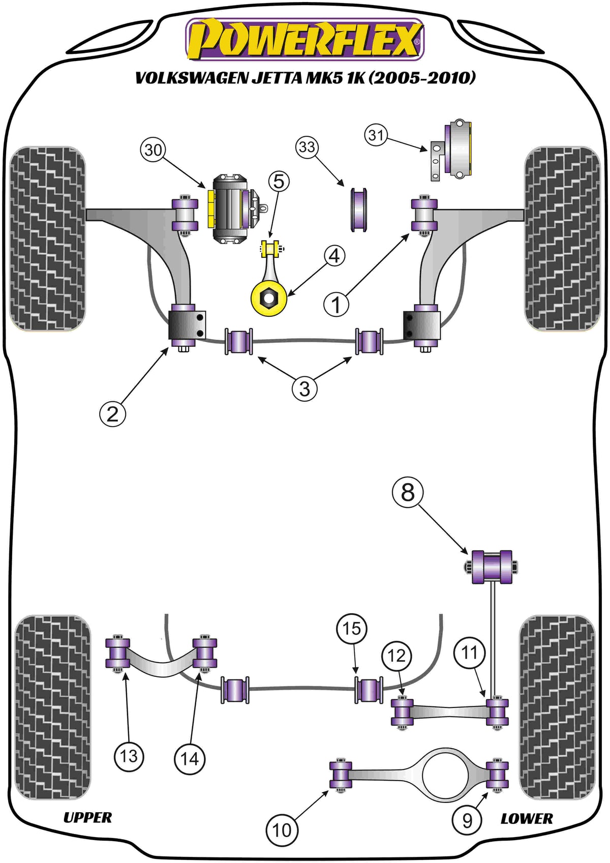 Powerflex diagram for the Jetta MK5 A5 1K: this part is position 15