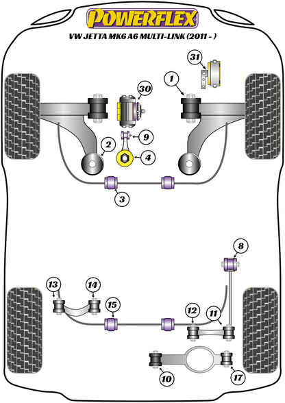 Powerflex diagram for the Jetta MK6 A6 Multi-Link: this part is position 15