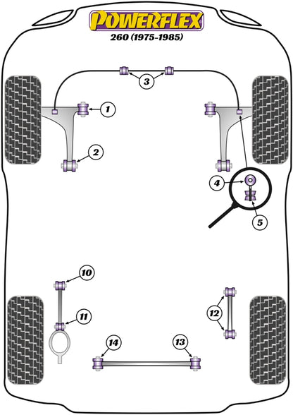 Powerflex diagram for the 260: this part is position 13