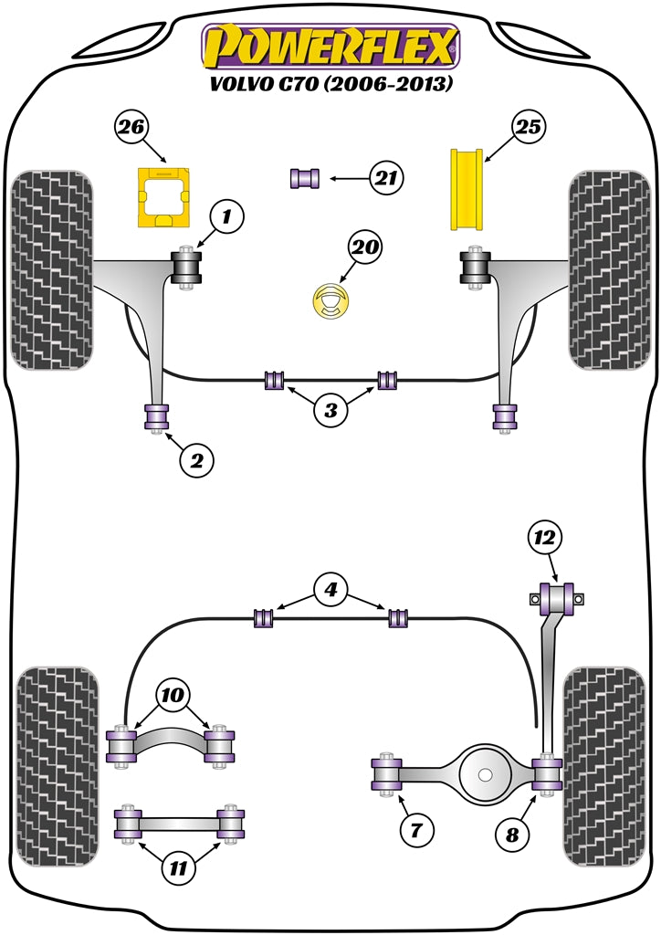 Powerflex diagram for the C70: this part is position 7