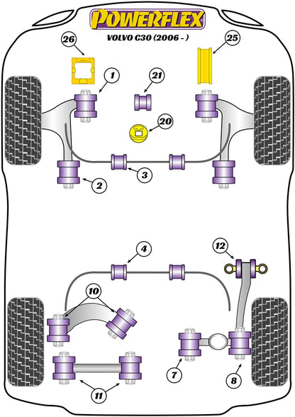 Powerflex diagram for the C30: this part is position 8